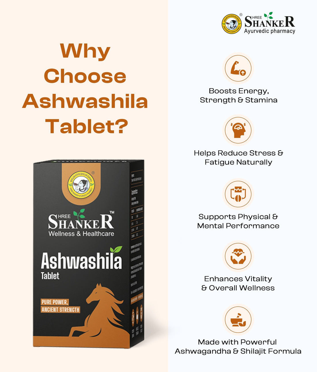 Ashwashila Tablet (Ashwagandha and Shilajit Tablets) for Strength & Vitality